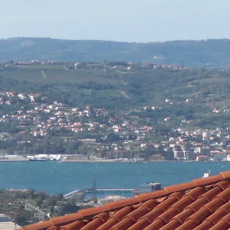 Апартаменты Panoramico