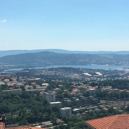 Panoramico Триест