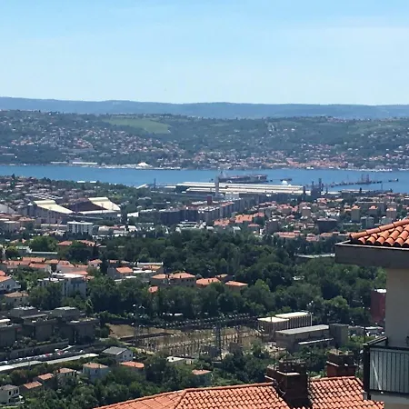 Апартаменты Panoramico Триест