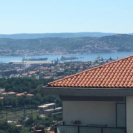 Апартаменты Panoramico *