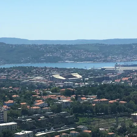 Panoramico * Триест