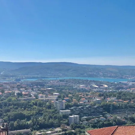 Panoramico Апартаменты Триест